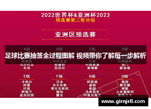 足球比赛抽签全过程图解 视频带你了解每一步解析